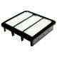 SuperTech 2020 Engine Air Filter, Replacement Filter for Hyundai and Kia