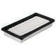 SuperTech 2785 Engine Air Filter, Replacement for Nissan