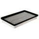 SuperTech 1540 Engine Air Filter, Replacement Filter for GM or Chevrolet