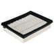 SuperTech 1545 Engine Air Filter, Replacement Filter for GM or Chevrolet