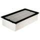 SuperTech 1360 Engine Air Filter, Replacement Filter for Ford or Ford Truck