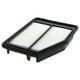 SuperTech 1760 Engine Air Filter, Replacement Filter for Honda